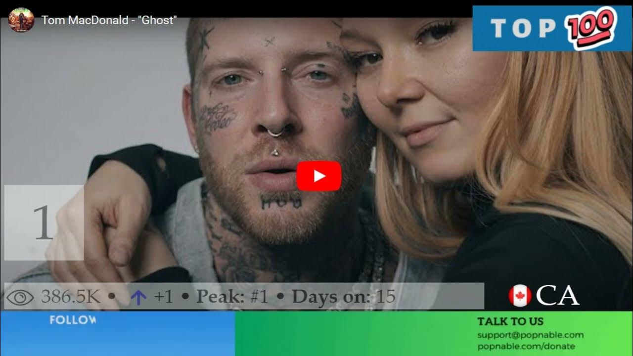 canada-top-100-songs-2023-canadian-music-chart-popnable-youtube