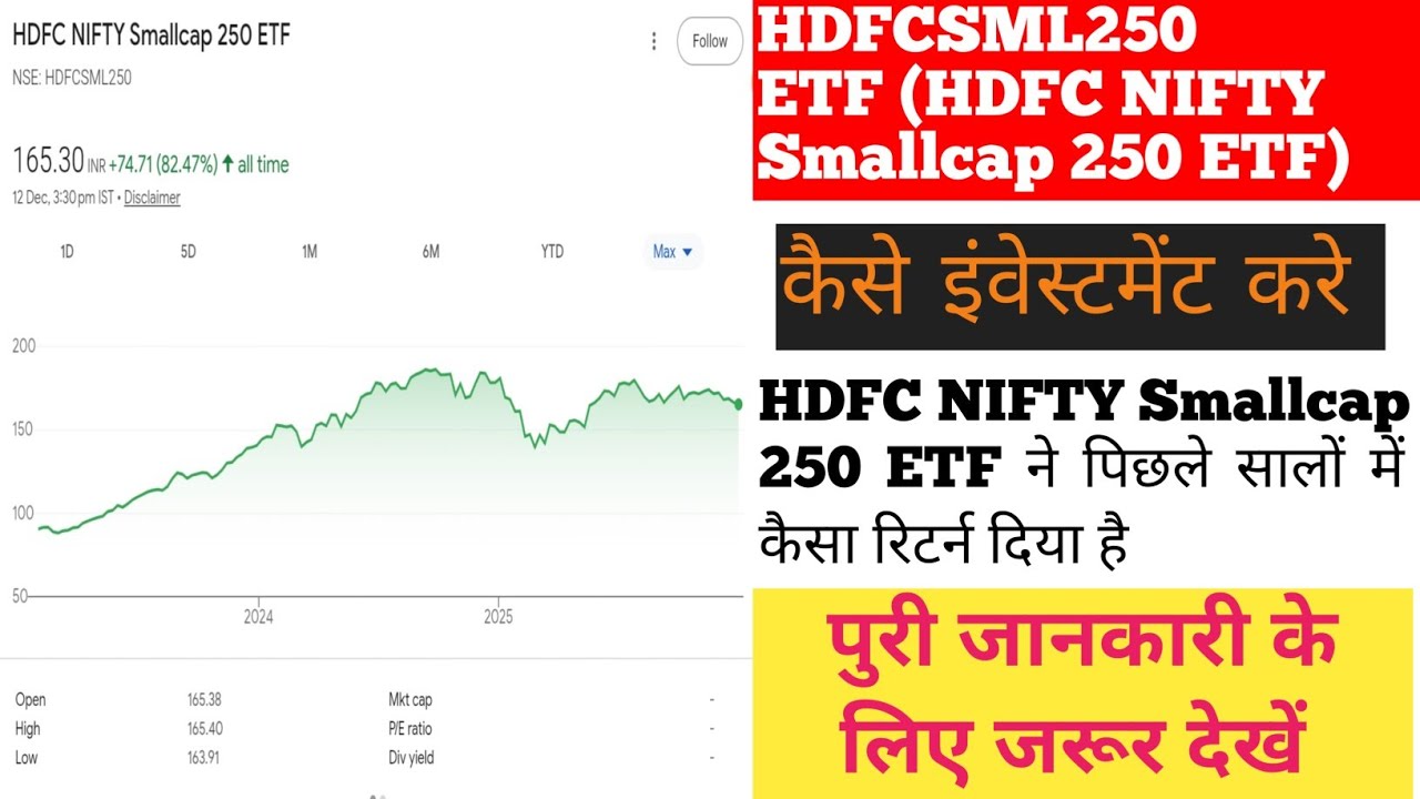 HDFC NIFTY Smallcap 250 ETF ने पिछले सालों में कैसा रिटर्न दिया है 