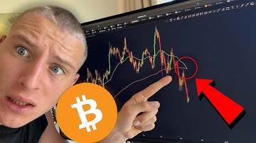 WORST BITCOIN SIGNAL FLASHING NOW