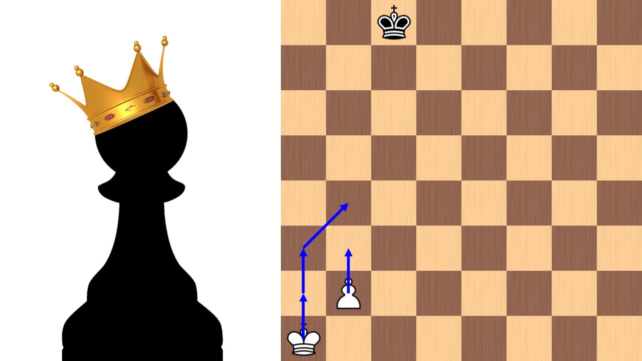 Do You Always Promote A Pawn To A Queen?