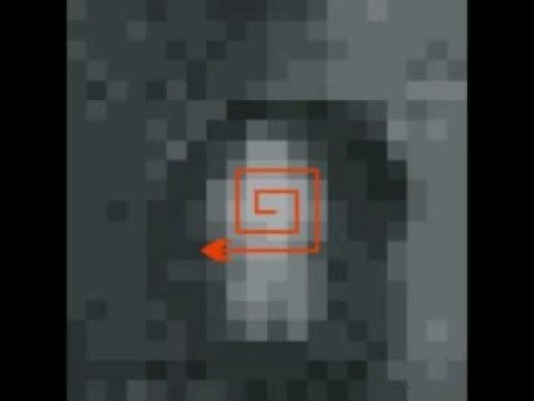 Image-To-Sound Conversion Principles