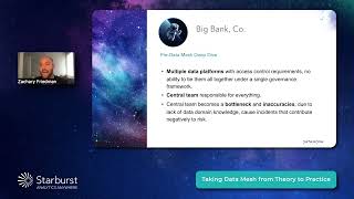 Implementing Federated Computational Governance: An Immuta Session (#Datanova 2022) Implementing Federated Computational Governance: An Immuta Session (#Datanova 2022)