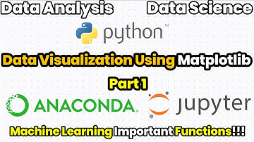 Data Visualization Using Matplotlib | Part 1 | jupyter notebook | python | One Magic Minute