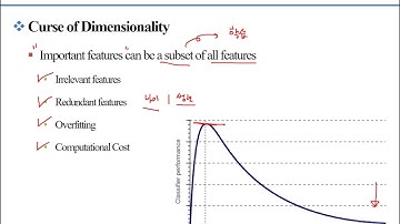 12-1.  Dimensionality Reduction (차원 축소) - Part 1