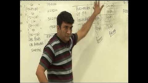 CVP Analysis  Lecture 14 Part 5   DKC   CA Fianl Video Lectures