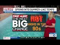 FIRST ALERT: Springing back into summer-like temps this weekend!