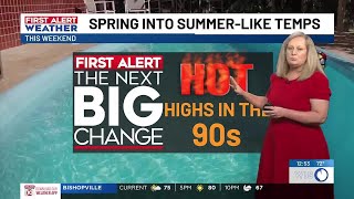 FIRST ALERT: Springing back into summer-like temps this weekend!