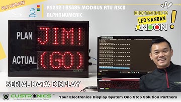 ANDON Monitoring System | OEE Kanban LED ASCII Serial RS232 RS485 Production Floor Display Solution