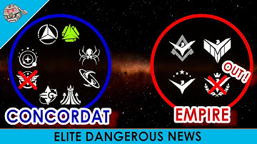 The Concordat STRIKES BACK!