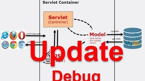 JSP/Servlet Profesional - Part 8 Update DB & How to debug in Eclipse