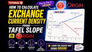 How to Calculate Exchange Current Density (j₀) from Tafel Plot in Origin | Step-by-Step Tutorial