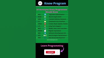 10 Acronyms Every Programmer should know 💯.  | #shorts #programmer #knowprogram