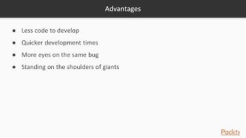 Python Clean Coding : Not Invented Here (NIH) Principle | packtpub.com