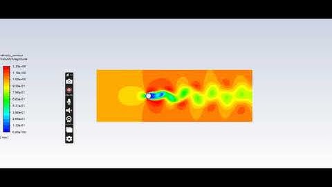 Velocity contour animation at Re=100 (Transient)