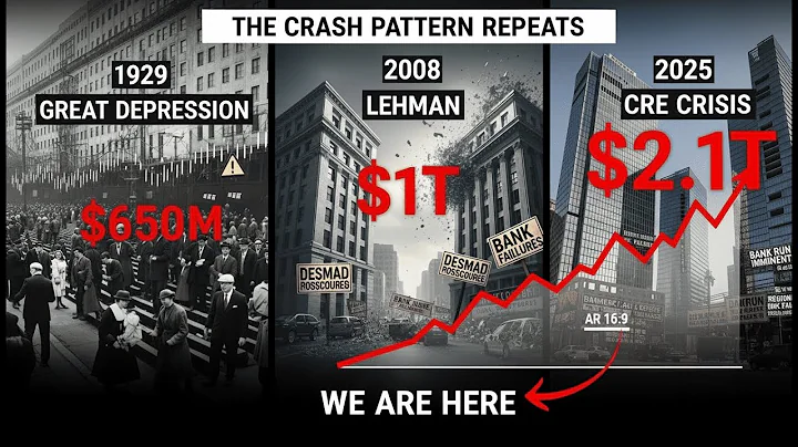 2008 Is Repeating: The Commercial Real Estate Crash Starts in 6 Months