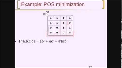 Gate Level Minimization Tutorial Part 3 - Digital Logic and Design -BA