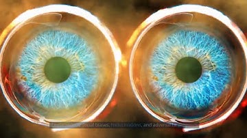 Introducing GPT-4: OpenAI