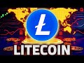 LITECOIN SETUP: Bullish Signals Are Appearing, But Should You Wait? -LITECOIN Price Prediction