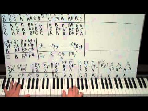 piano lesson you are by colton dixon tutorial correct youtube through all of it colton dixon sheet music