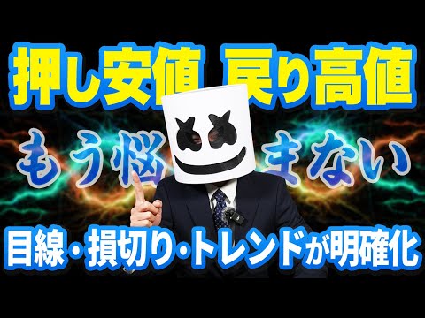 【超重要】エントリー判断に必須の押し安値・戻り高値を徹底解説！正しい使い方と勝つための基本と応用【FX初心者講座】