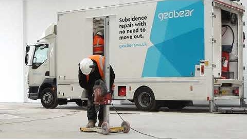 Commercial Property Stabilisation Ad