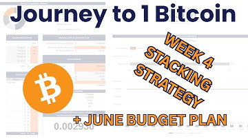 My Journey to 1 Bitcoin Ep. 4 - Bitcoin Stacking Strategy To Build Wealth
