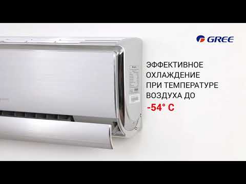 Видеообзор кондиционеров GREE серии U Crown