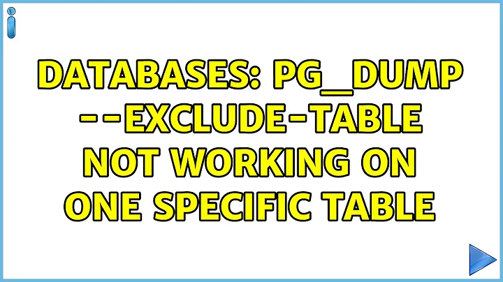 Databases: pg_dump --exclude-table not working on one specific table