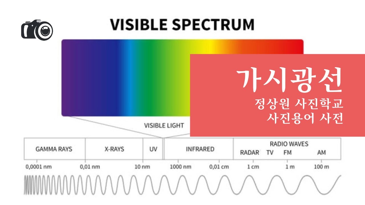 사진용어 사전 2 가시광선