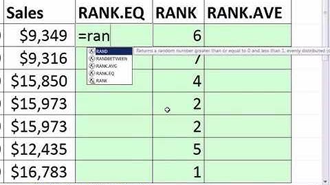 Capture - 33 - Microsoft Excel - Rank Functions Excel 2010 Compatibility Functions Rank ave Rank