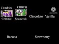 CBeebies McDonald’s shake six