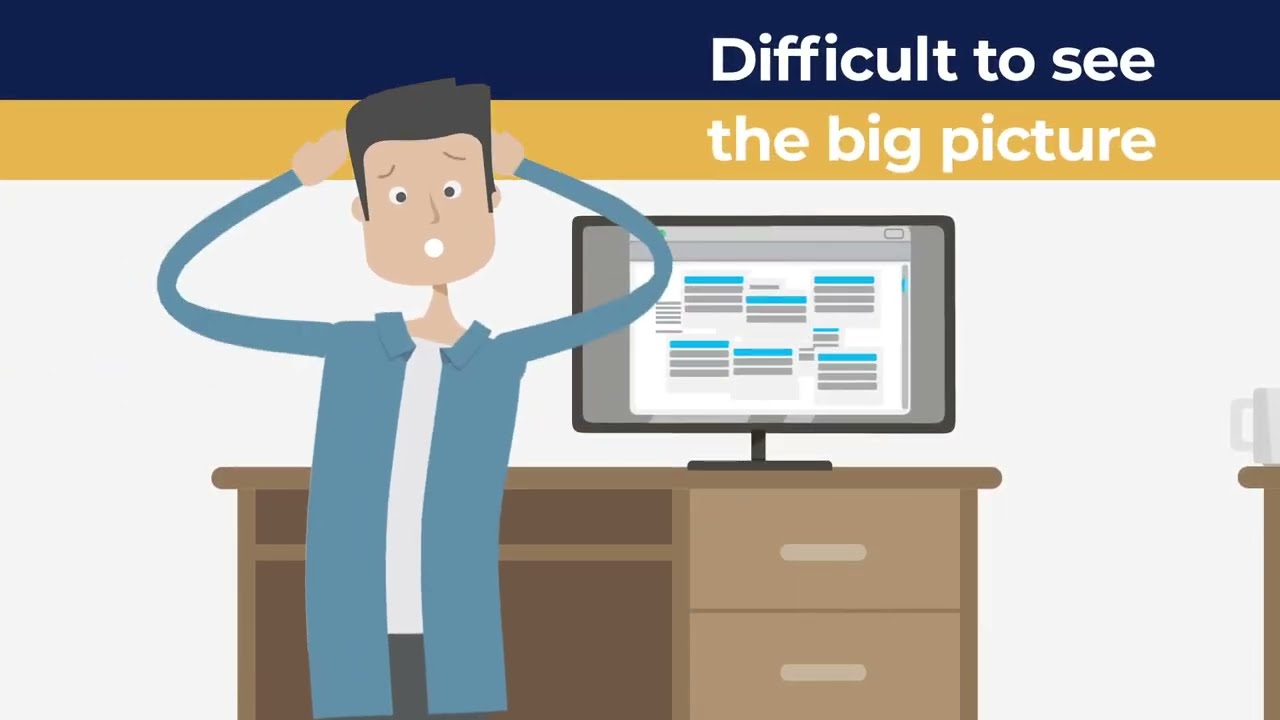 WatchTower - Integrate issues from multiple Jira, Trello and Monday.com