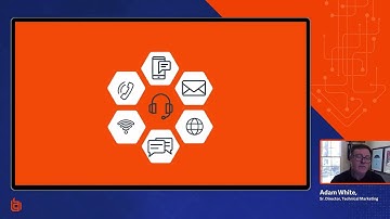 Intro&Demo BeyondTrust Remote Support