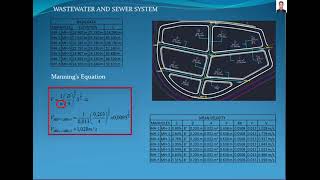 Sewer System Design