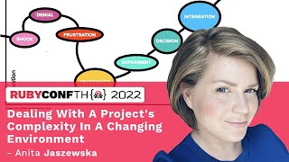 RubyConfTH 2022 - Dealing With A Project's Complexity In A Changing Environment by Anita Jaszeweska