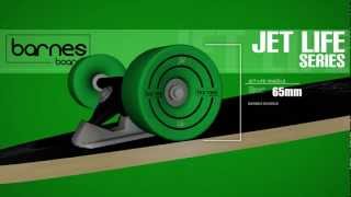 Kevin Barnhart Demo Reel