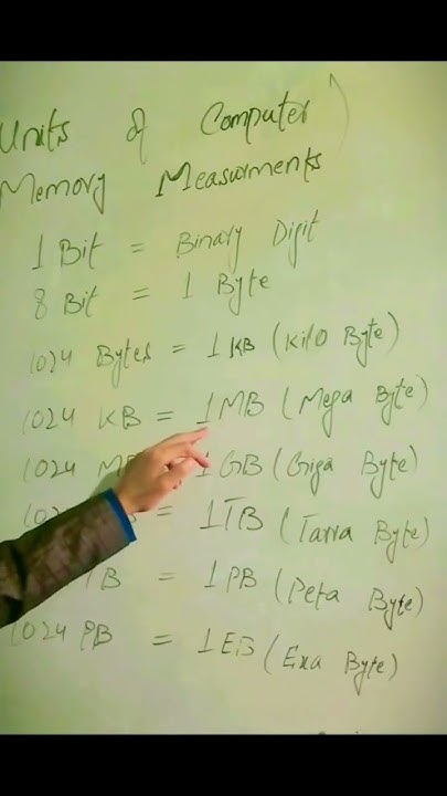 All units of computer memory measurement | Computer vocabulary| - YouTube
