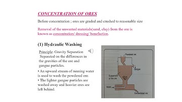 General principles in extraction of elements part -2