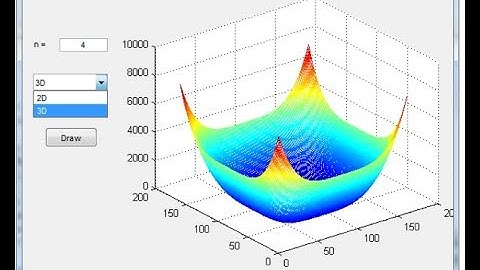 MatLab: thiết kế giao diện và vẽ đồ thị có điều kiện bằng matlab