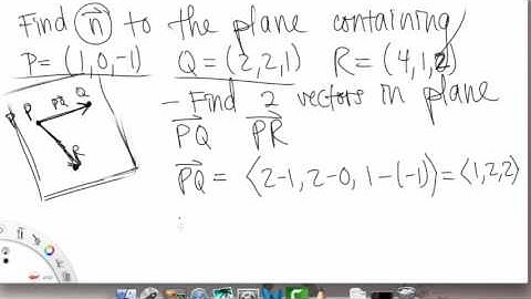 Planes in Three Space | Overview pt 2 | Multivariable Calculus for Sci & Eng | Griti