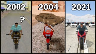 La Evolución de la Lógica en los GTA