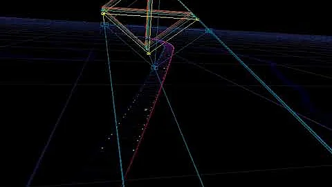 Visualizing the view frustum