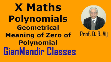 X Maths | Polynomials | Geometrical Meaning of Zero of Polynomial by Preeti Ma