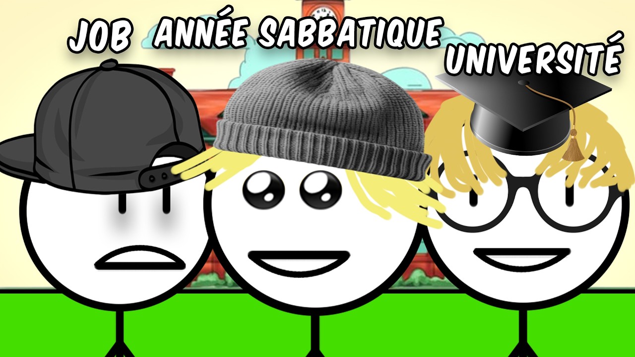 Les Types de Personnes Après le Secondaire...