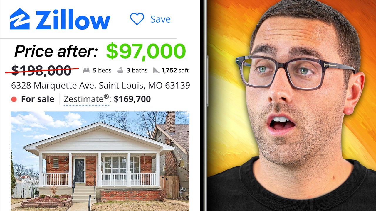 How To Analyze A Rental Property For Beginners in 2025