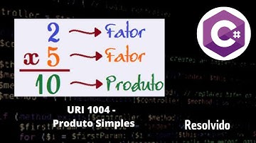 Aprenda como realizar multiplicações simples e eficazes em C# - URI 1004 - Beecrowd