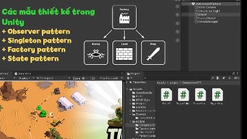 Khóa học lập trình game trên unity 2D  - Một số mẫu thiết kế được sử dụng phổ biến trong Unity