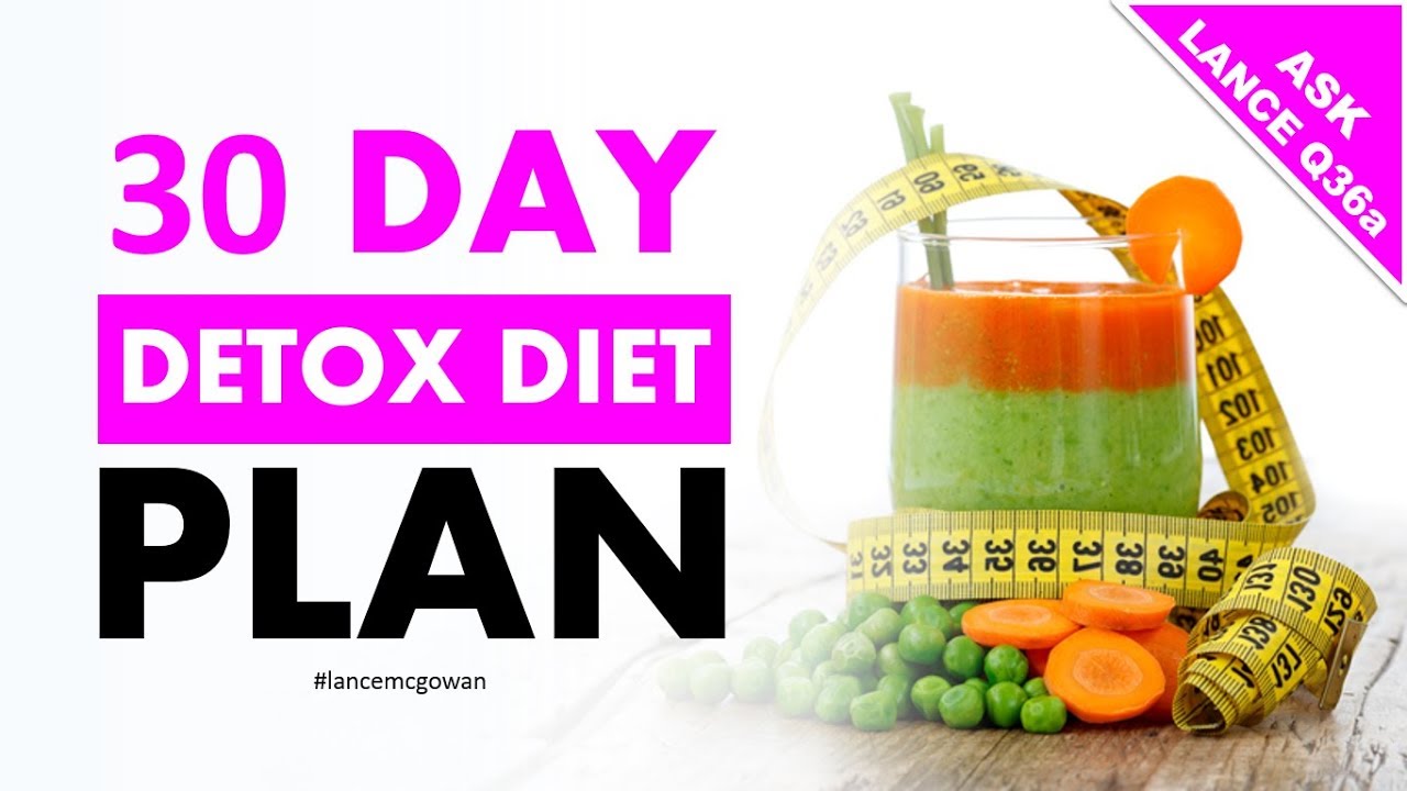 The Ugly Truth About The 30 Day Detox Diet Plan (Part 1) - Youtube