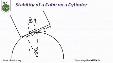 Stability of a Cube on a Cylinder - Statics Level 6