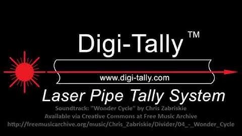 Digi-Tally 102: Quick Start Guide
